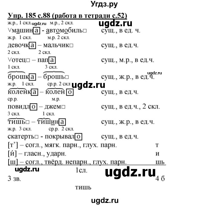 ГДЗ (Решебник) по русскому языку 4 класс М.С. Соловейчик / упражнение / 185