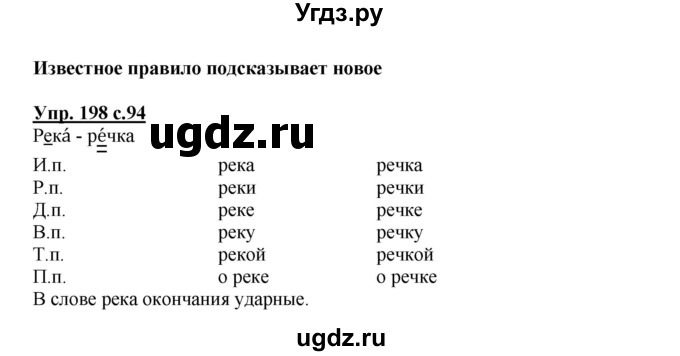 ГДЗ (Решебник) по русскому языку 4 класс М.С. Соловейчик / упражнение / 198