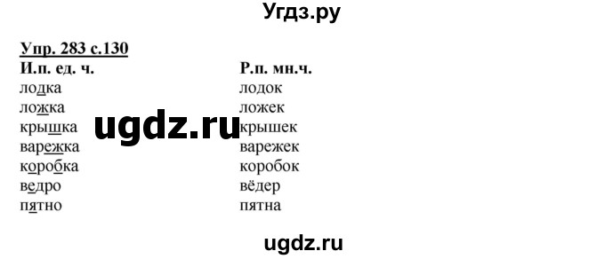 ГДЗ (Решебник) по русскому языку 4 класс М.С. Соловейчик / упражнение / 283