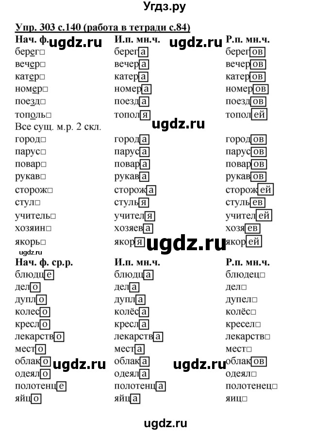 ГДЗ (Решебник) по русскому языку 4 класс М.С. Соловейчик / упражнение / 303