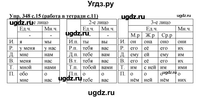 ГДЗ (Решебник) по русскому языку 4 класс М.С. Соловейчик / упражнение / 348