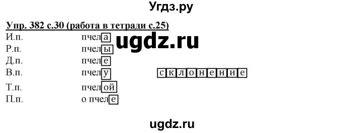 ГДЗ (Решебник) по русскому языку 4 класс М.С. Соловейчик / упражнение / 382