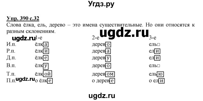 ГДЗ (Решебник) по русскому языку 4 класс М.С. Соловейчик / упражнение / 390