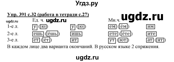 ГДЗ (Решебник) по русскому языку 4 класс М.С. Соловейчик / упражнение / 391