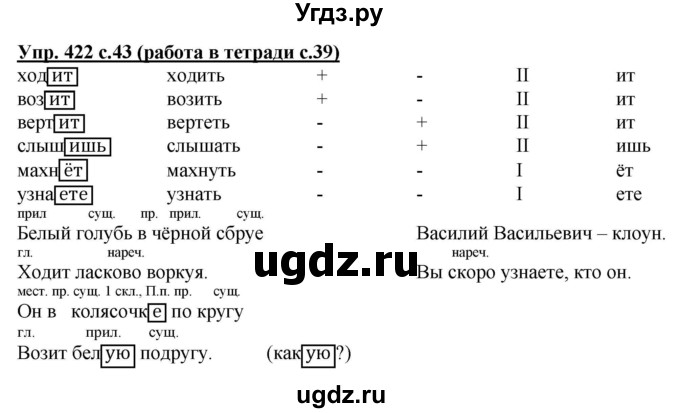 ГДЗ (Решебник) по русскому языку 4 класс М.С. Соловейчик / упражнение / 422