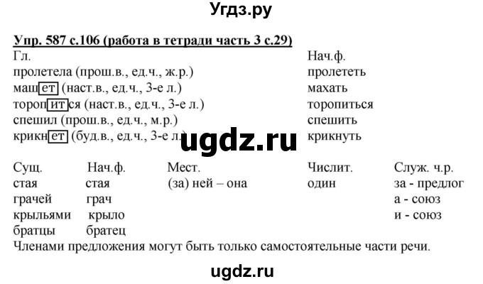 ГДЗ (Решебник) по русскому языку 4 класс М.С. Соловейчик / упражнение / 587