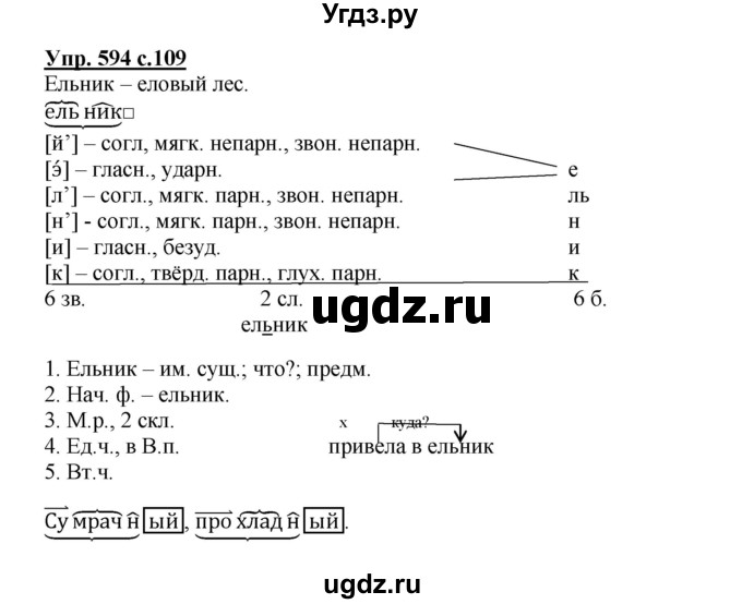 ГДЗ (Решебник) по русскому языку 4 класс М.С. Соловейчик / упражнение / 594