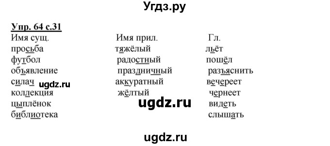 ГДЗ (Решебник) по русскому языку 4 класс М.С. Соловейчик / упражнение / 64