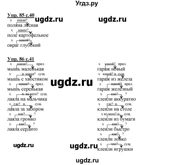 ГДЗ (Решебник) по русскому языку 4 класс М.С. Соловейчик / упражнение / 85