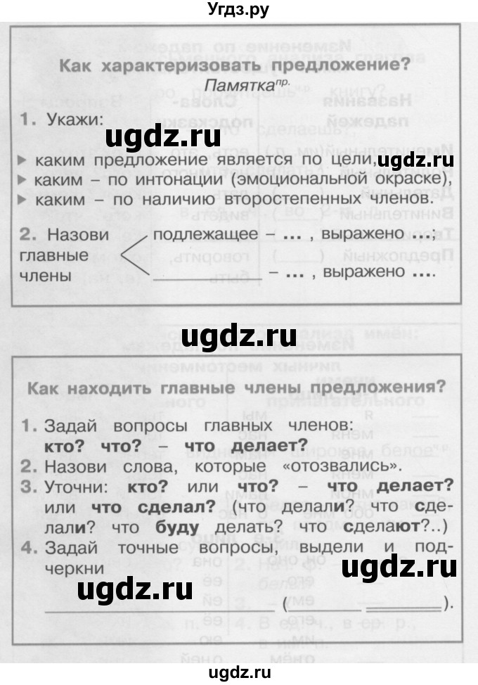 ГДЗ (Учебник) по русскому языку 4 класс (Тетрадь-задачник) М.С. Соловейчик / часть 1 (страница) / 3–10(продолжение 8)