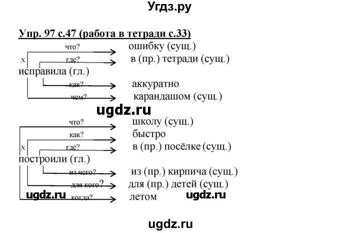 ГДЗ (Решебник) по русскому языку 4 класс (Тетрадь-задачник) М.С. Соловейчик / часть 1 (страница) / 33