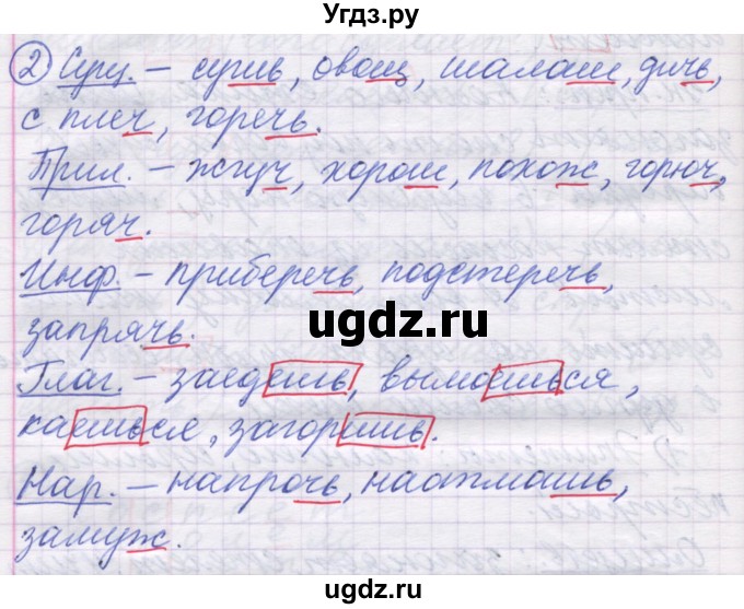 ГДЗ (Решебник) по русскому языку 5 класс (рабочая тетрадь) Рыбченкова Л.М. / § 53 / 2