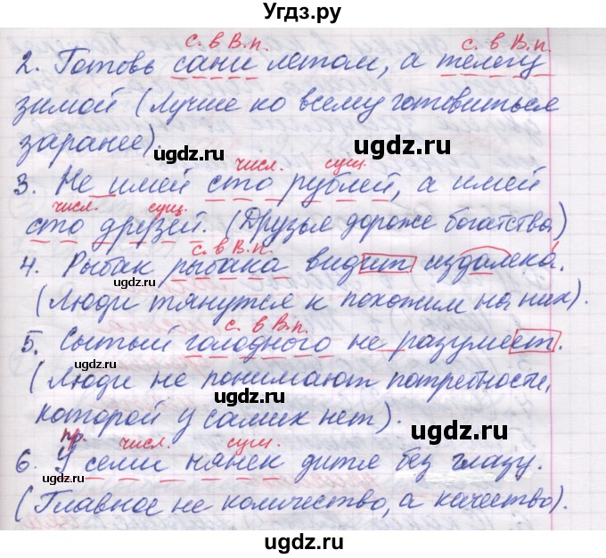 ГДЗ (Решебник) по русскому языку 5 класс (рабочая тетрадь) Рыбченкова Л.М. / § 66 / 2(продолжение 2)