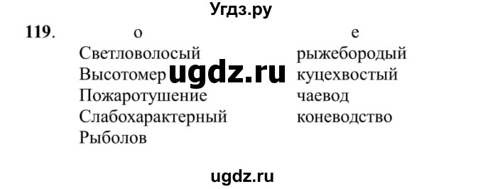 ГДЗ (Решебник к учебнику 2016) по русскому языку 5 класс Рыбченкова Л.М. / упражнение / 119