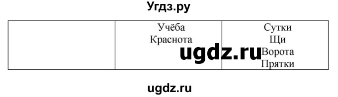 ГДЗ (Решебник к учебнику 2016) по русскому языку 5 класс Рыбченкова Л.М. / упражнение / 293(продолжение 2)