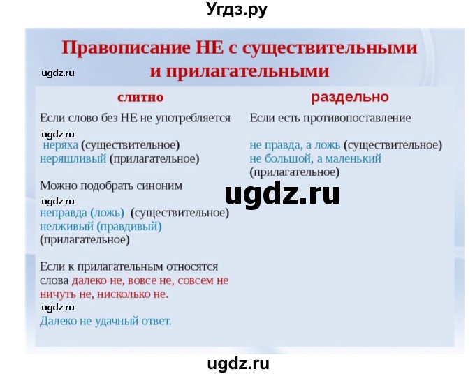 ГДЗ (Решебник к учебнику 2016) по русскому языку 5 класс Рыбченкова Л.М. / упражнение / 348(продолжение 2)