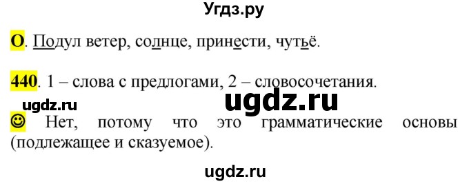 ГДЗ (Решебник к учебнику 2016) по русскому языку 5 класс Рыбченкова Л.М. / упражнение / 440