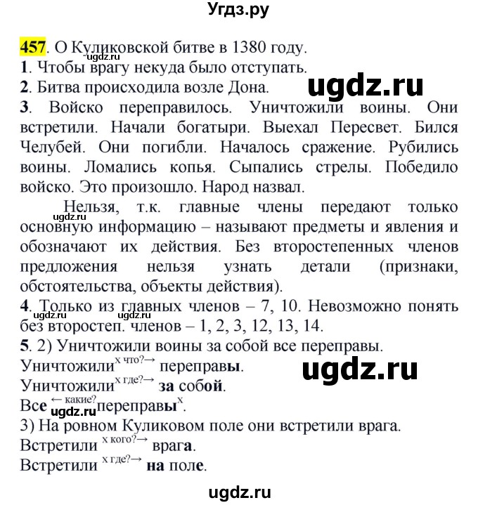 ГДЗ (Решебник к учебнику 2016) по русскому языку 5 класс Рыбченкова Л.М. / упражнение / 457