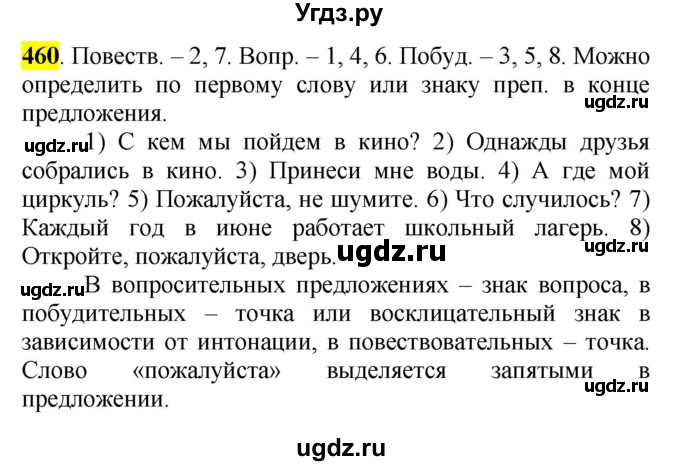 ГДЗ (Решебник к учебнику 2016) по русскому языку 5 класс Рыбченкова Л.М. / упражнение / 460