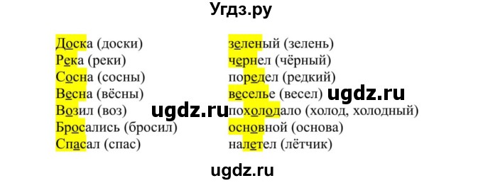 ГДЗ (Решебник к учебнику 2020) по русскому языку 5 класс Рыбченкова Л.М. / упражнение / 117