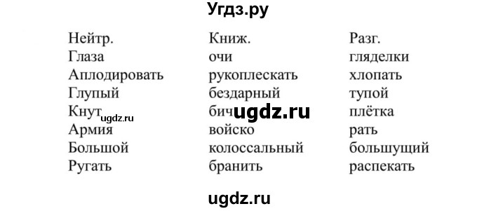 ГДЗ (Решебник к учебнику 2020) по русскому языку 5 класс Рыбченкова Л.М. / упражнение / 275