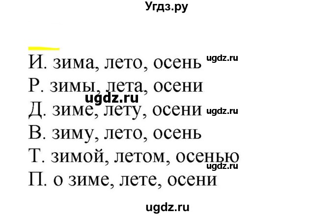 ГДЗ (Решебник к учебнику 2020) по русскому языку 5 класс Рыбченкова Л.М. / упражнение / 406