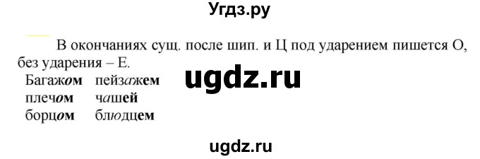 ГДЗ (Решебник к учебнику 2020) по русскому языку 5 класс Рыбченкова Л.М. / упражнение / 430