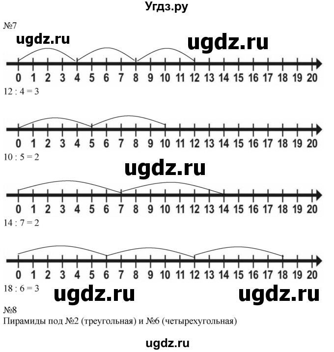 ГДЗ (Решебник к учебнику 2016) по математике 2 класс Дорофеев Г. В. / часть 1. страница / 84