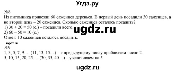 ГДЗ (Решебник к учебнику 2016) по математике 2 класс Дорофеев Г. В. / часть 2. страница / 36