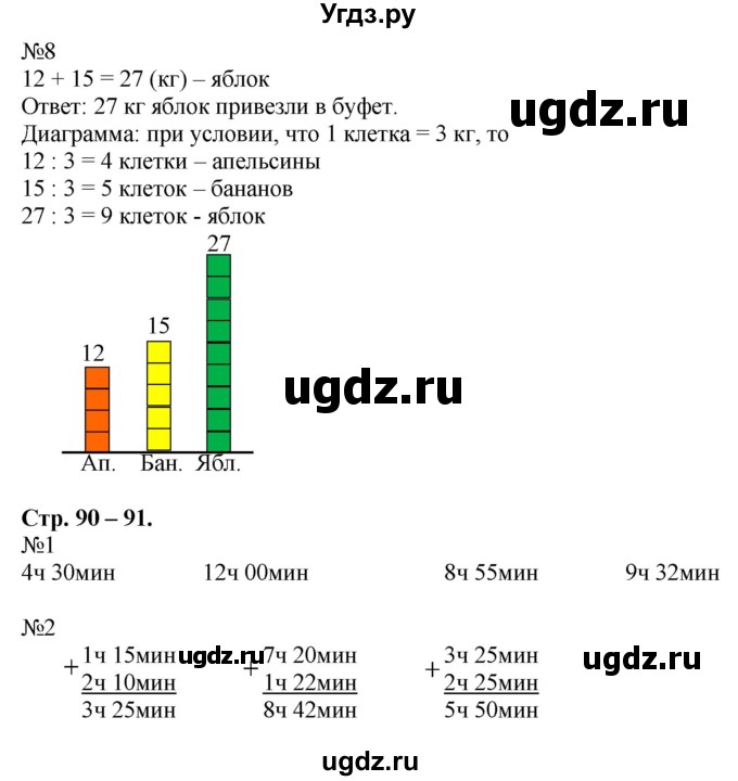 ГДЗ (Решебник к учебнику 2016) по математике 2 класс Дорофеев Г. В. / часть 2. страница / 90(продолжение 2)