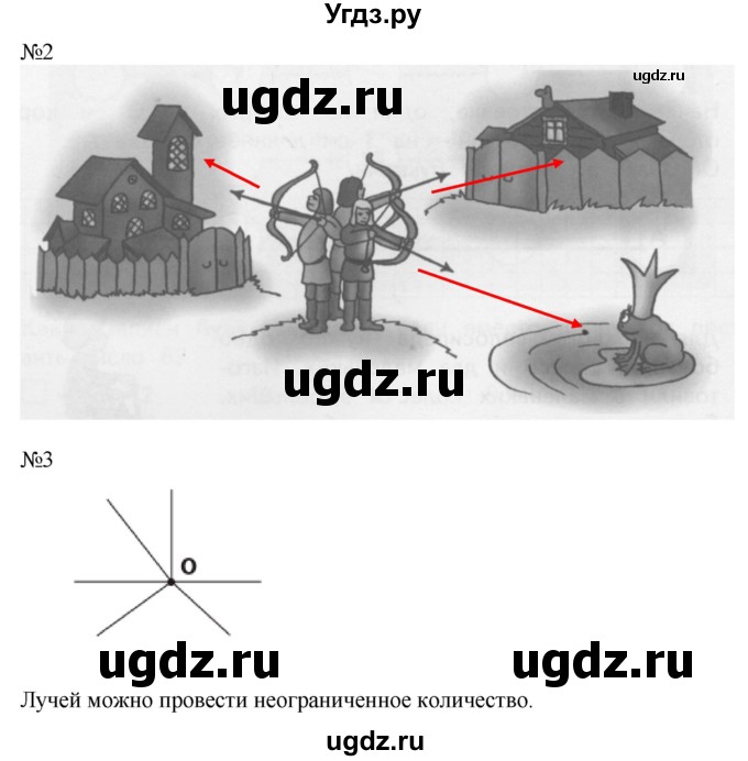 ГДЗ (Решебник к учебнику 2019) по математике 2 класс Дорофеев Г. В. / часть 1. страница / 11