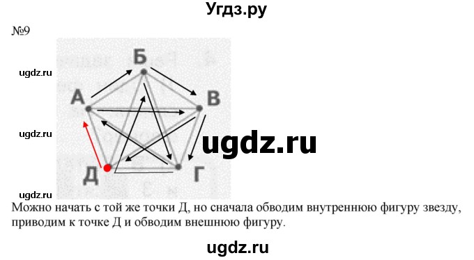 ГДЗ (Решебник к учебнику 2019) по математике 2 класс Дорофеев Г. В. / часть 1. страница / 120