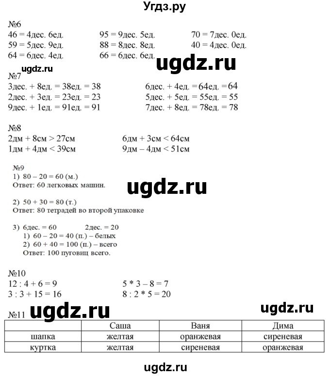 ГДЗ (Решебник к учебнику 2019) по математике 2 класс Дорофеев Г. В. / часть 1. страница / 125(продолжение 2)