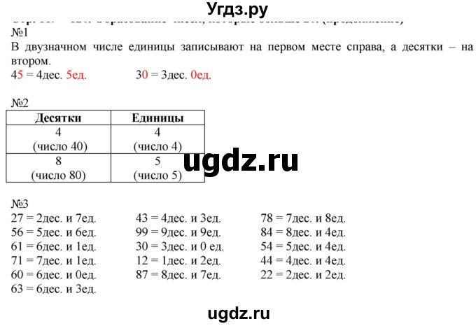 ГДЗ (Решебник к учебнику 2019) по математике 2 класс Дорофеев Г. В. / часть 1. страница / 127