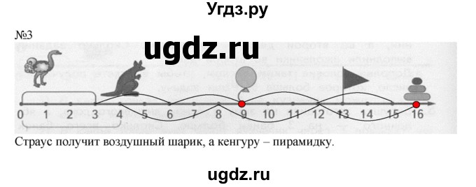 ГДЗ (Решебник к учебнику 2019) по математике 2 класс Дорофеев Г. В. / часть 1. страница / 17