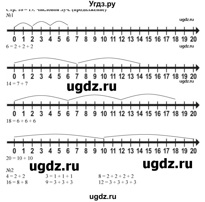 ГДЗ (Решебник к учебнику 2019) по математике 2 класс Дорофеев Г. В. / часть 1. страница / 21