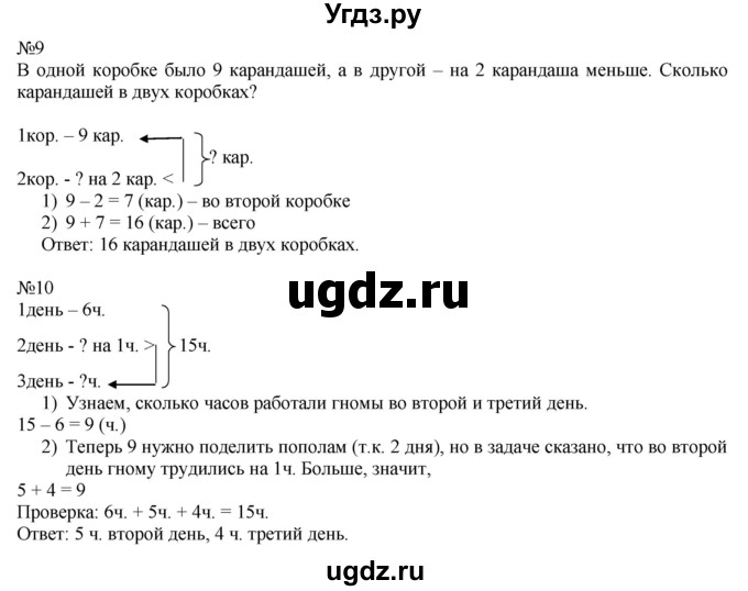 ГДЗ (Решебник к учебнику 2019) по математике 2 класс Дорофеев Г. В. / часть 1. страница / 25