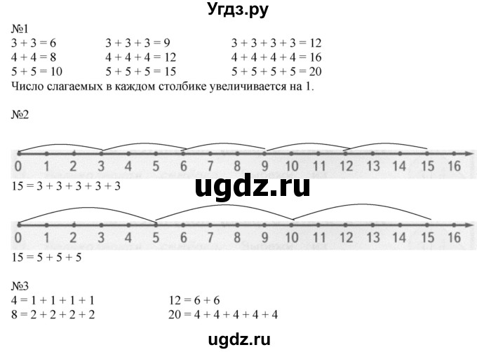 ГДЗ (Решебник к учебнику 2019) по математике 2 класс Дорофеев Г. В. / часть 1. страница / 25(продолжение 2)