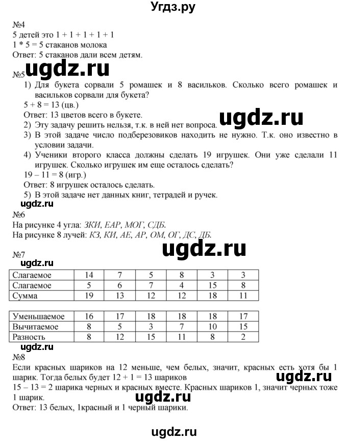 ГДЗ (Решебник к учебнику 2019) по математике 2 класс Дорофеев Г. В. / часть 1. страница / 37