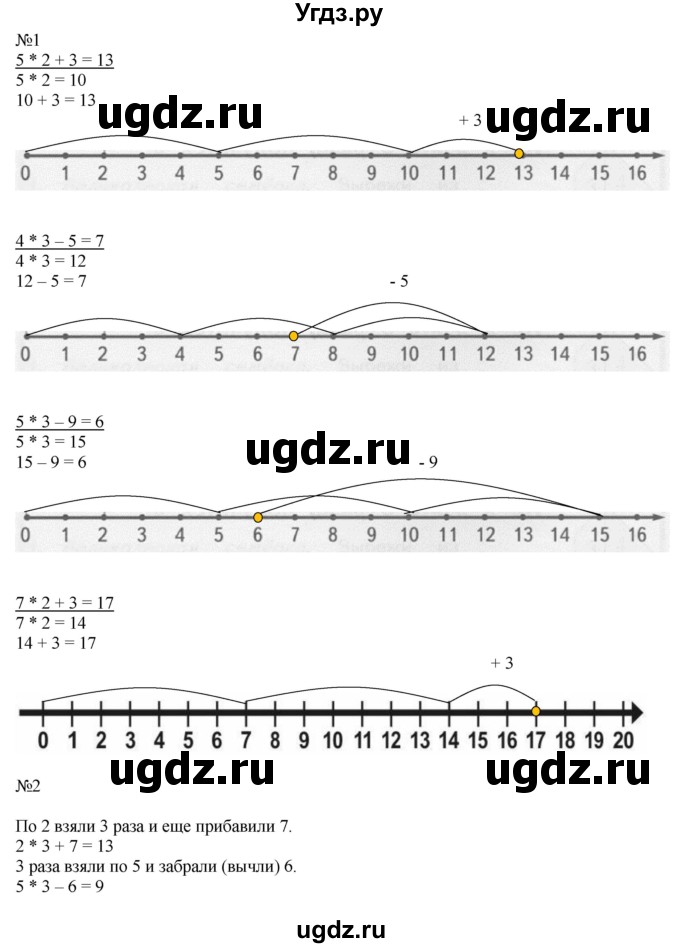 ГДЗ (Решебник к учебнику 2019) по математике 2 класс Дорофеев Г. В. / часть 1. страница / 52