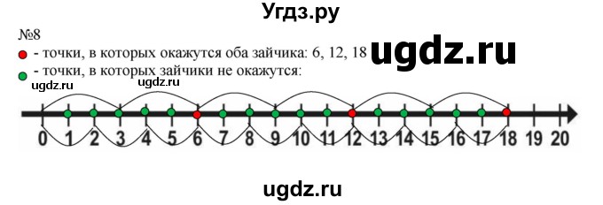 ГДЗ (Решебник к учебнику 2019) по математике 2 класс Дорофеев Г. В. / часть 1. страница / 56