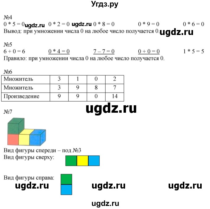 ГДЗ (Решебник к учебнику 2019) по математике 2 класс Дорофеев Г. В. / часть 1. страница / 66