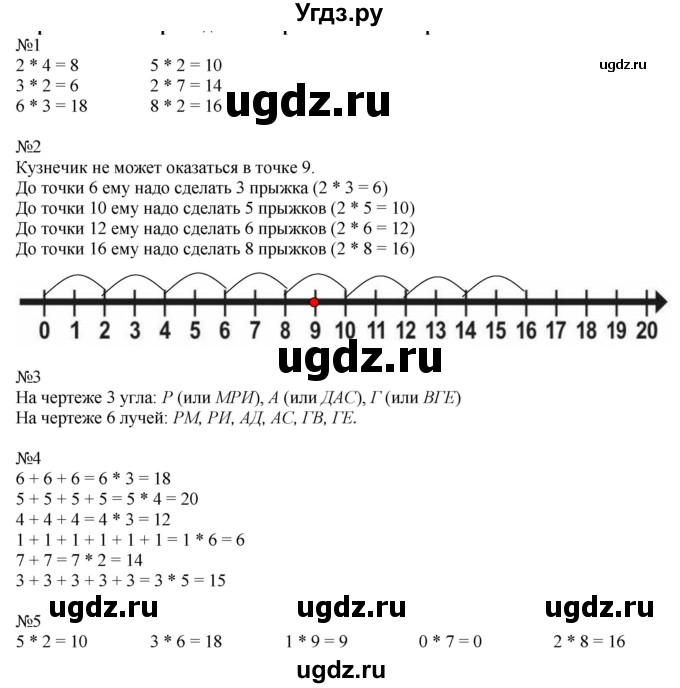 ГДЗ (Решебник к учебнику 2019) по математике 2 класс Дорофеев Г. В. / часть 1. страница / 73