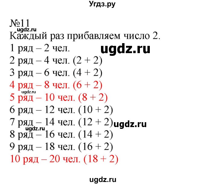 ГДЗ (Решебник к учебнику 2019) по математике 2 класс Дорофеев Г. В. / часть 1. страница / 91