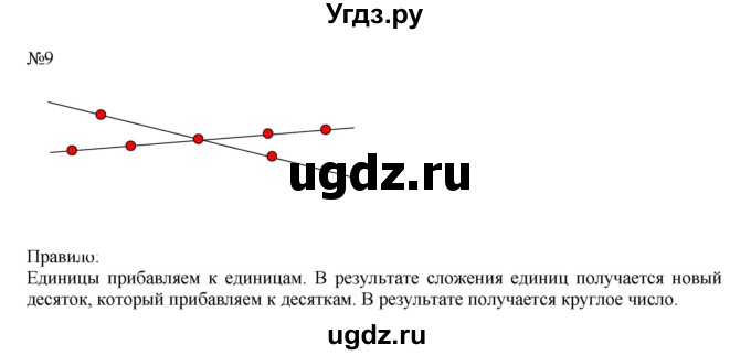 ГДЗ (Решебник к учебнику 2019) по математике 2 класс Дорофеев Г. В. / часть 2. страница / 29