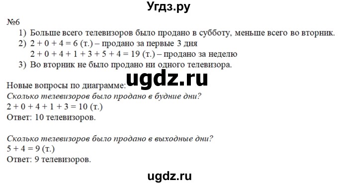 ГДЗ (Решебник к учебнику 2019) по математике 2 класс Дорофеев Г. В. / часть 2. страница / 7