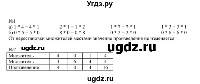 ГДЗ (Решебник к учебнику 2019) по математике 2 класс Дорофеев Г. В. / часть 2. страница / 72(продолжение 2)