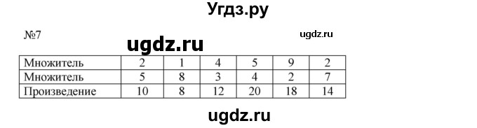 ГДЗ (Решебник к учебнику 2019) по математике 2 класс Дорофеев Г. В. / часть 2. страница / 77