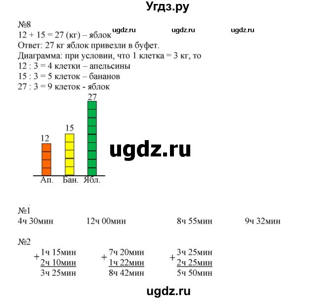 ГДЗ (Решебник к учебнику 2019) по математике 2 класс Дорофеев Г. В. / часть 2. страница / 77(продолжение 2)