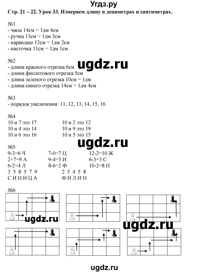 ГДЗ (Решебник) по математике 1 класс (рабочая тетрадь) Кочурова Е.Э. / уроки номер / Урок 33